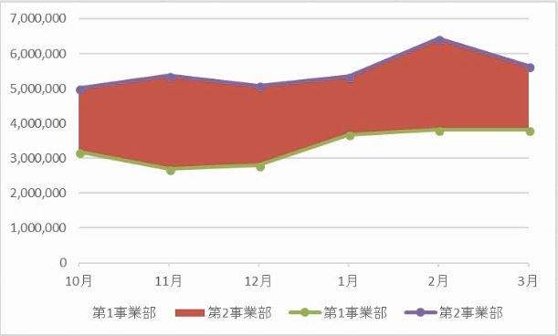f:id:waenavi:20200307112758j:plain f:id:waenavi:20200307112758j:plain