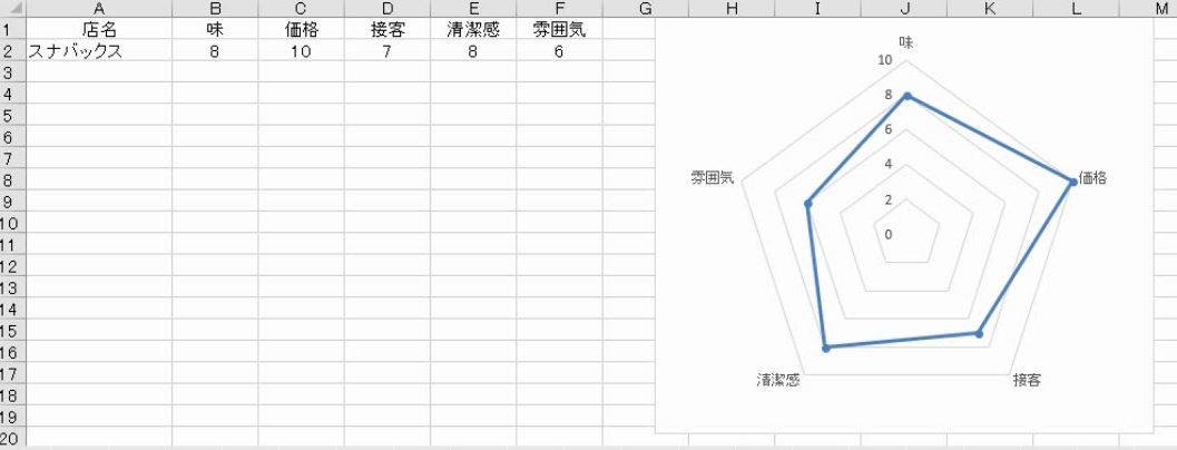 f:id:waenavi:20200307121032j:plain f:id:waenavi:20200307121032j:plain