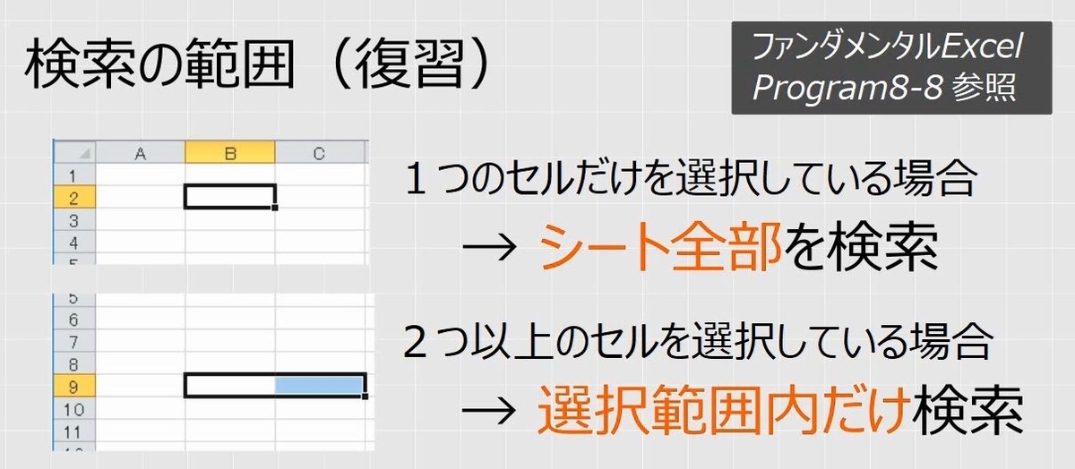 f:id:waenavi:20200310102121j:plain f:id:waenavi:20200310102121j:plain