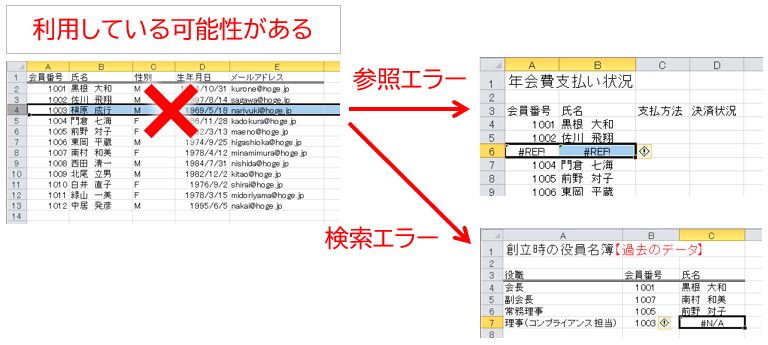 f:id:waenavi:20200315104220j:plain f:id:waenavi:20200315104220j:plain