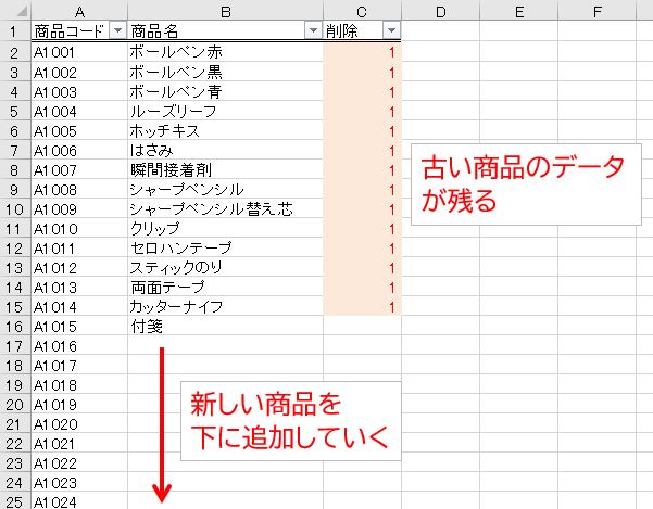 f:id:waenavi:20200315120703j:plain f:id:waenavi:20200315120703j:plain