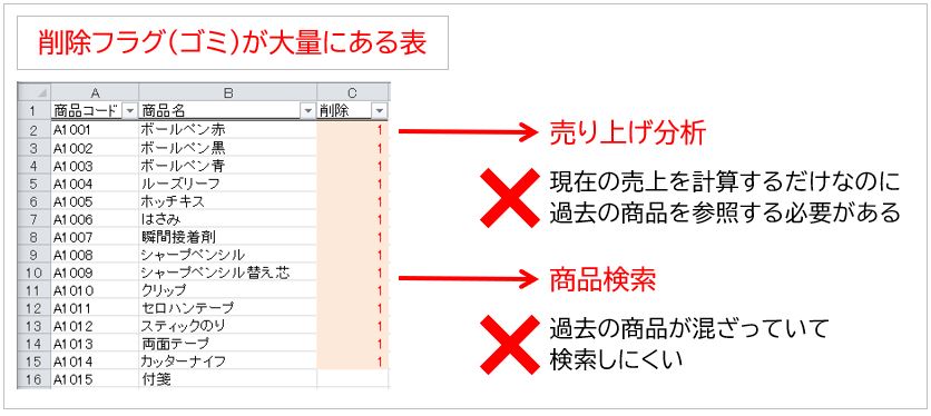 f:id:waenavi:20200315120733j:plain f:id:waenavi:20200315120733j:plain