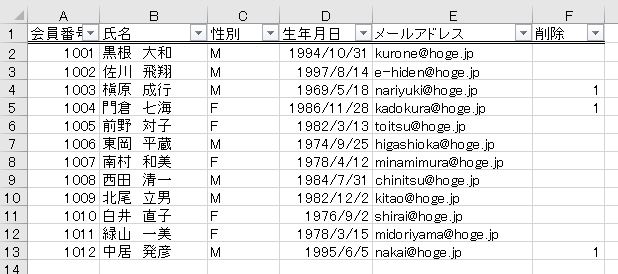 f:id:waenavi:20200315121031j:plain f:id:waenavi:20200315121031j:plain