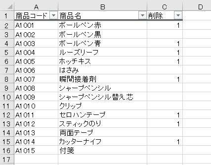 f:id:waenavi:20200315123335j:plain f:id:waenavi:20200315123335j:plain
