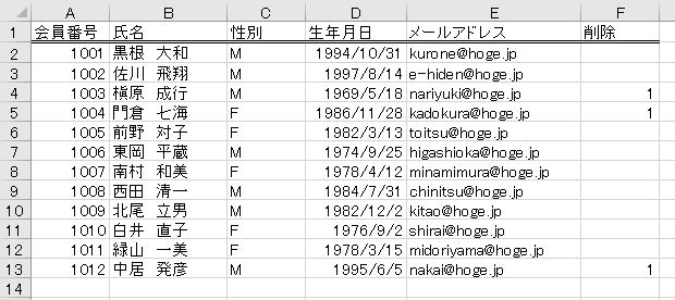 f:id:waenavi:20200315125132j:plain f:id:waenavi:20200315125132j:plain