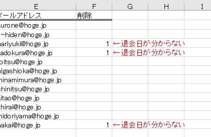 f:id:waenavi:20200315125326j:plain f:id:waenavi:20200315125326j:plain