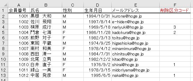 f:id:waenavi:20200315132000j:plain f:id:waenavi:20200315132000j:plain