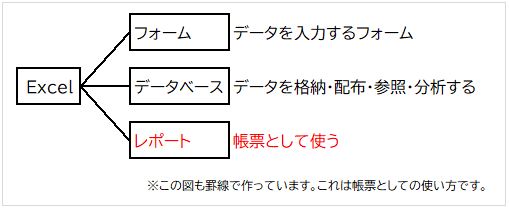 f:id:waenavi:20200412093011j:plain f:id:waenavi:20200412093011j:plain