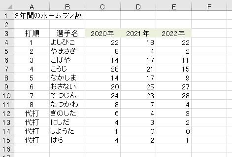 f:id:waenavi:20200412094833j:plain f:id:waenavi:20200412094833j:plain