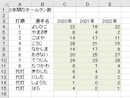 f:id:waenavi:20200412095717j:plain f:id:waenavi:20200412095717j:plain