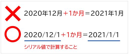 f:id:waenavi:20200414133203j:plain