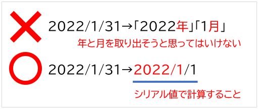 f:id:waenavi:20200414133918j:plain