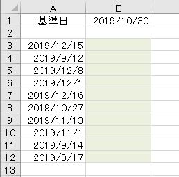 f:id:waenavi:20200420093934j:plain f:id:waenavi:20200420093934j:plain