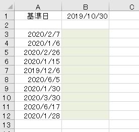 f:id:waenavi:20200420094841j:plain f:id:waenavi:20200420094841j:plain