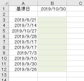 f:id:waenavi:20200420101145j:plain f:id:waenavi:20200420101145j:plain