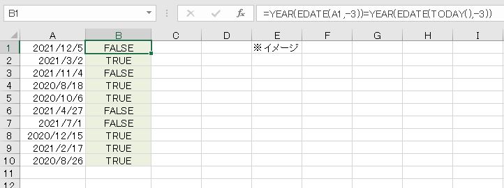 f:id:waenavi:20200420105641j:plain f:id:waenavi:20200420105641j:plain