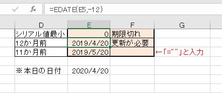 f:id:waenavi:20200420120924j:plain f:id:waenavi:20200420120924j:plain
