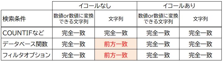 f:id:waenavi:20200612105253j:plain