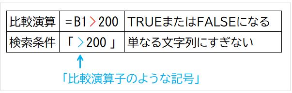 f:id:waenavi:20200612122323j:plain