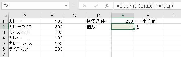 f:id:waenavi:20200612122833j:plain