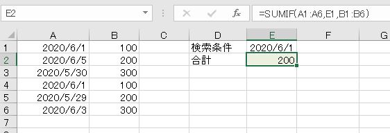f:id:waenavi:20200612123727j:plain