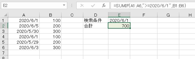 f:id:waenavi:20200612123807j:plain