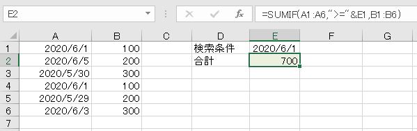 f:id:waenavi:20200612123907j:plain