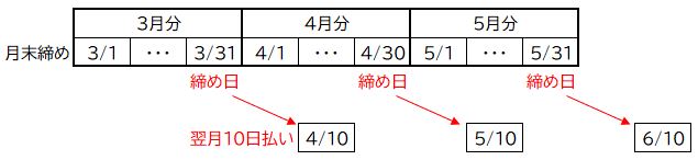 f:id:waenavi:20200620063253j:plain
