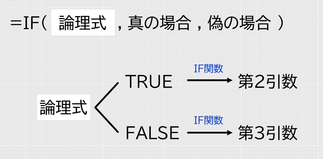 f:id:waenavi:20201007121839j:plain