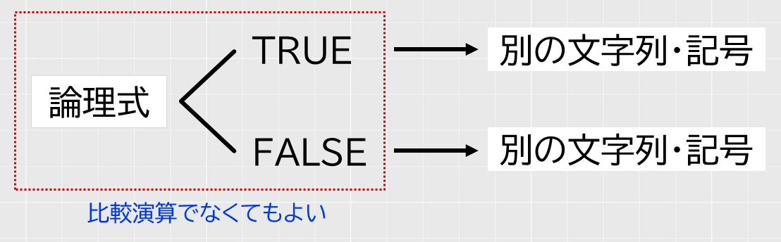 f:id:waenavi:20201007122040j:plain