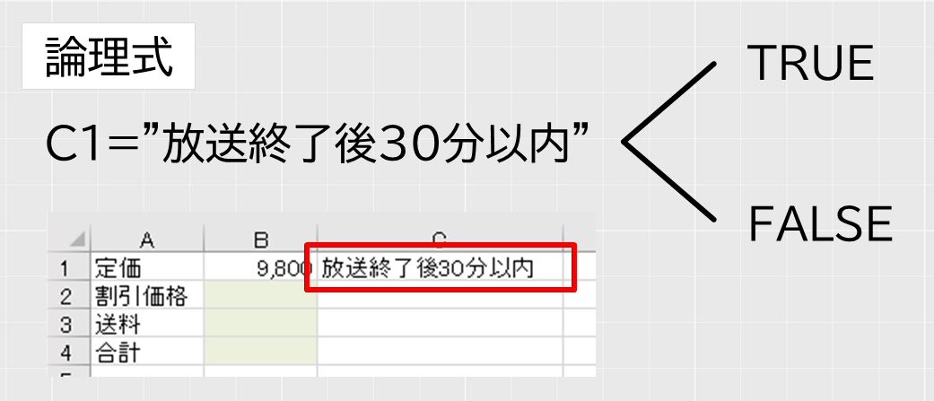 f:id:waenavi:20201007130449j:plain