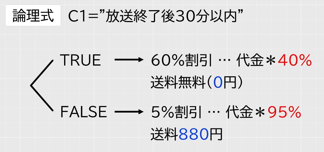 f:id:waenavi:20201007130452j:plain