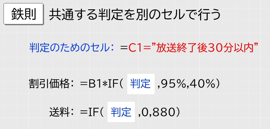 f:id:waenavi:20201007130812j:plain
