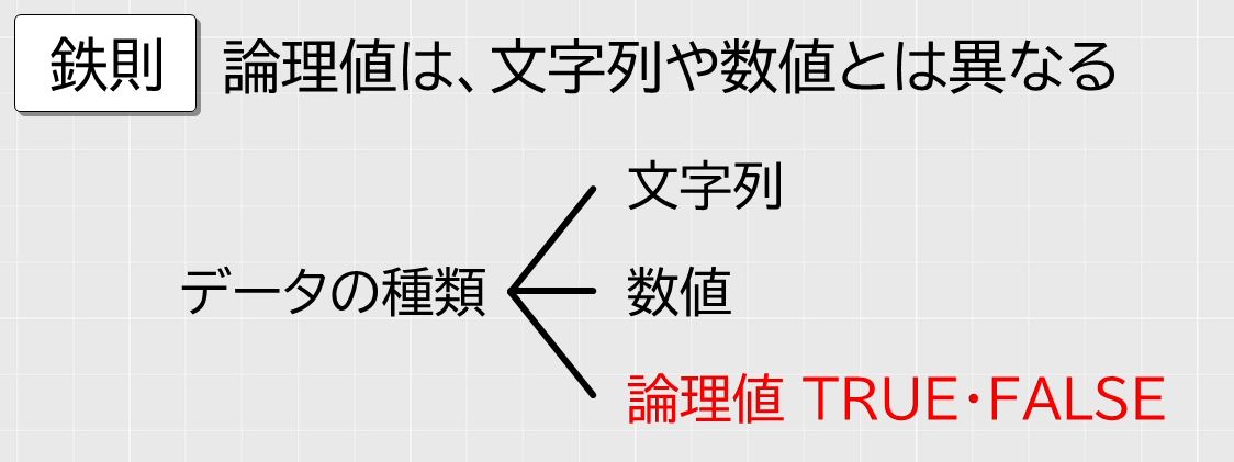 f:id:waenavi:20201007135230j:plain
