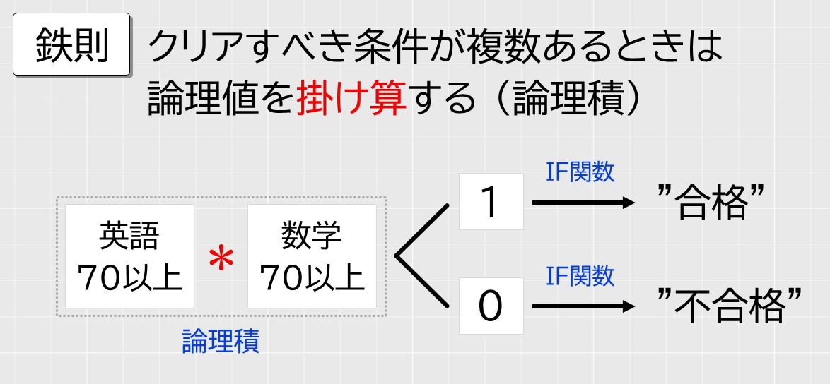 f:id:waenavi:20201007142007j:plain