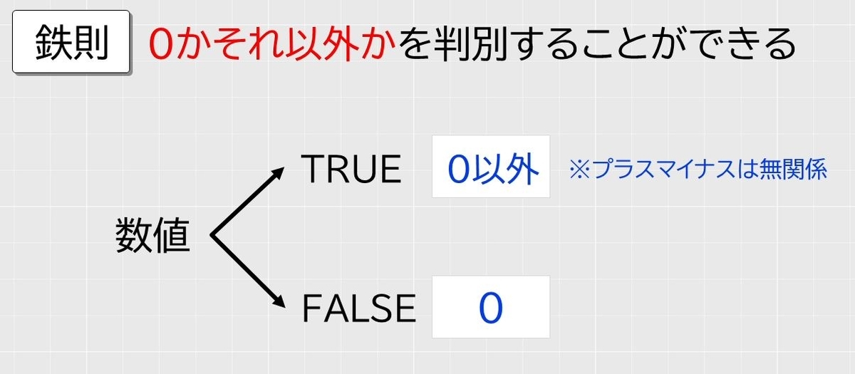 f:id:waenavi:20201007162814j:plain