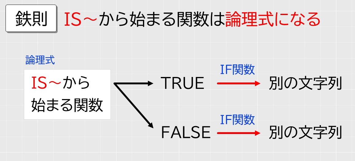 f:id:waenavi:20201007172011j:plain