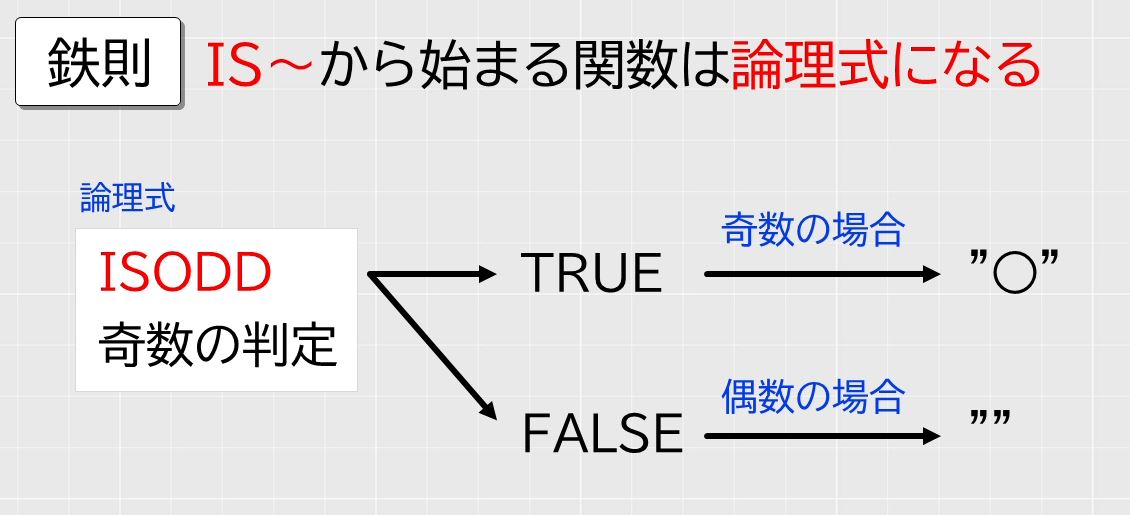 f:id:waenavi:20201007172014j:plain