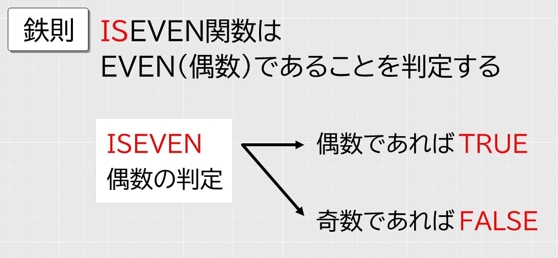 f:id:waenavi:20201007172038j:plain