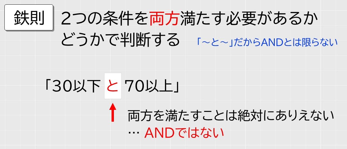 f:id:waenavi:20201009114817j:plain