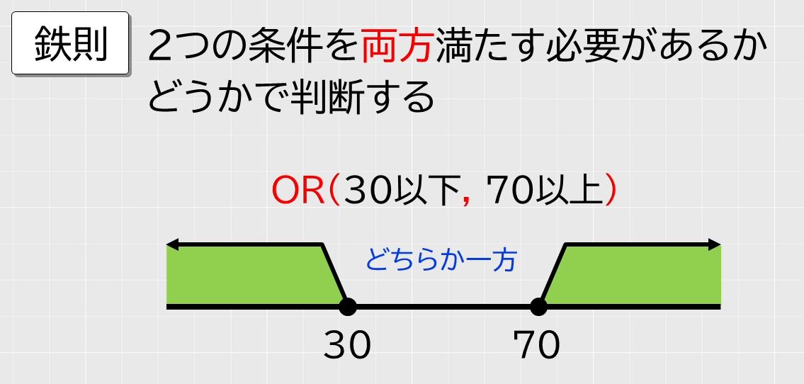 f:id:waenavi:20201009114820j:plain