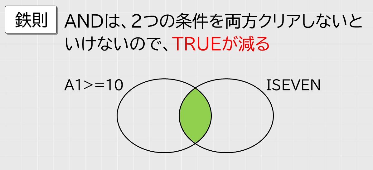 f:id:waenavi:20201009122957j:plain