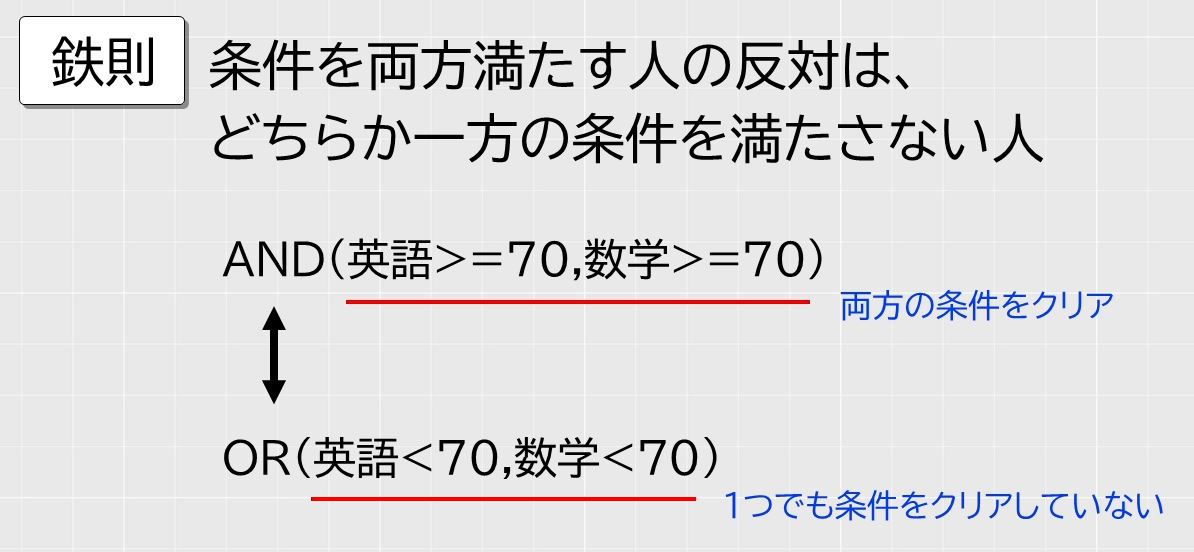 f:id:waenavi:20201009130222j:plain