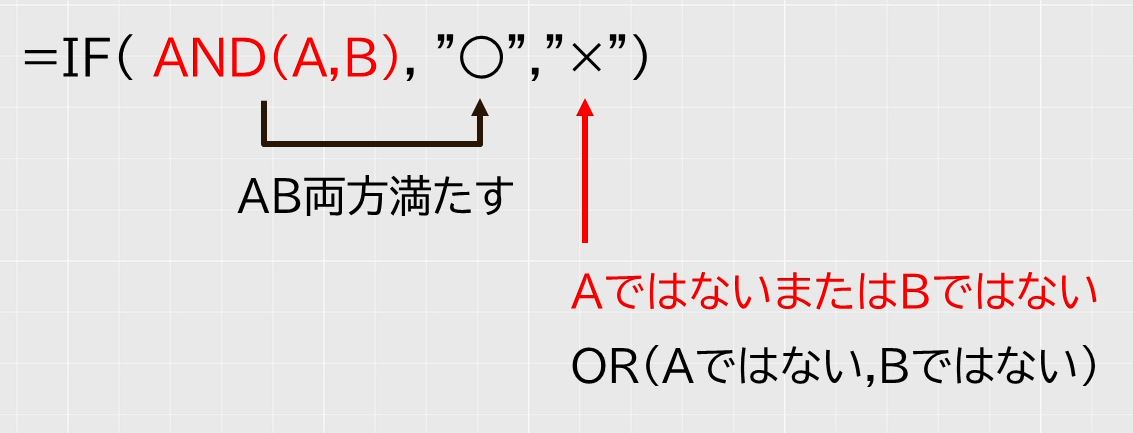 f:id:waenavi:20201009130225j:plain