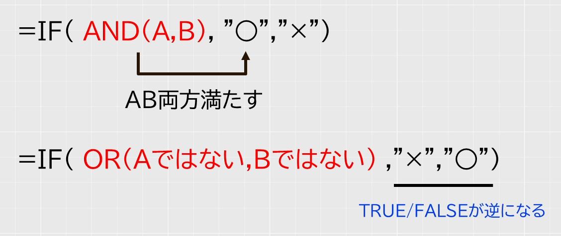 f:id:waenavi:20201009130228j:plain