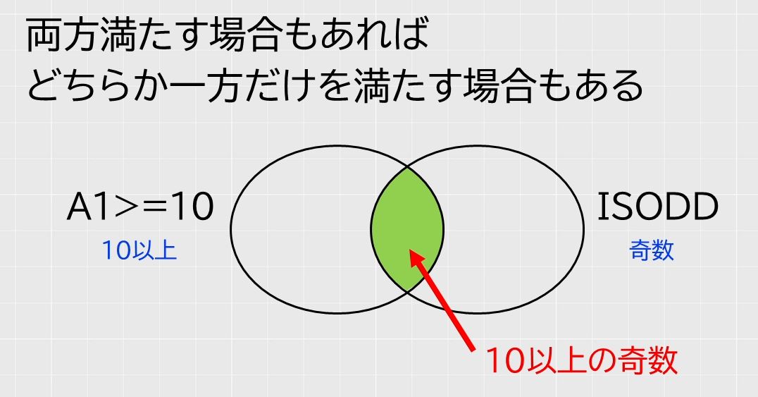 f:id:waenavi:20201012195440j:plain