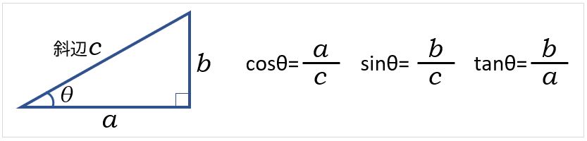 Excel 三角関数と逆三角関数で 三角形の辺の長さや角度を求める方法まとめ わえなび ワード エクセル問題集
