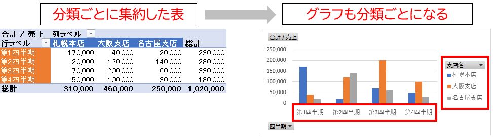 f:id:waenavi:20201015221357j:plain