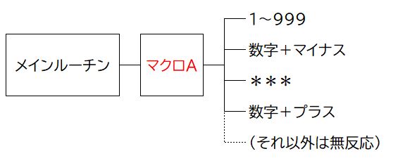 f:id:waenavi:20201021121815j:plain
