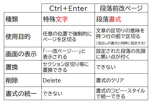 f:id:waenavi:20201029101728j:plain f:id:waenavi:20201029101728j:plain